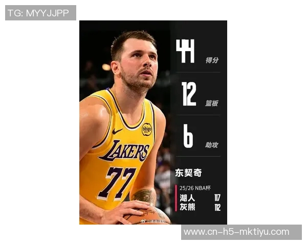 东契奇赞文森特投射能力称其对球队贡献巨大